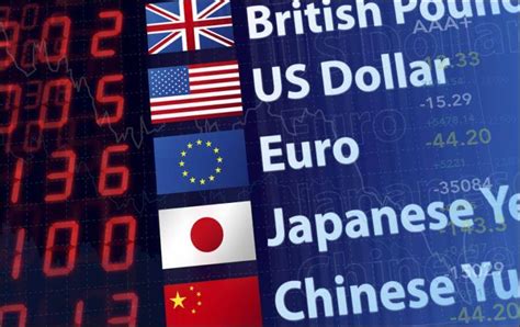 What is the Second Most Traded Currency? - Check the TOP 7 list