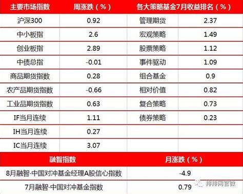 沪指向上突破创新高，市场做多热情空前高涨！财经头条