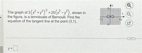 Solved The Graph Of 2x2y2225x2−y2 Shown In The
