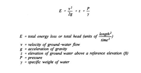 CA Hydrogeology Exam Flashcards Quizlet