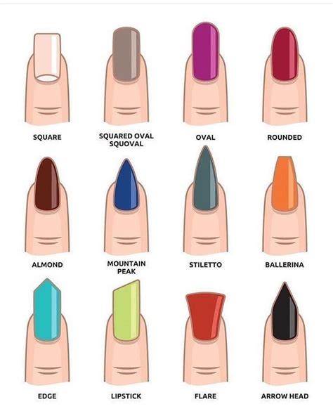 👗👜👔👠💍🎒🧤🕶 On Instagram Which Is Your Model 🤩” In 2020 Different Nail