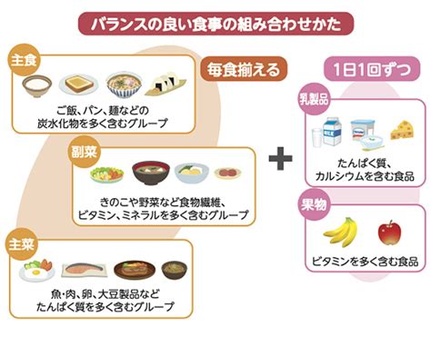 ご飯を主食に、栄養バランスのいい食事で健康に！｜地域情報｜長野県のおいしい食べ方