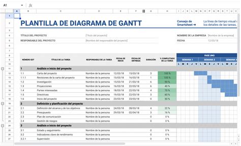 Ejemplos De Carta Gantt Para Un Proyecto Innk