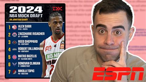 Reacting To ESPN S Post Lottery NBA 2024 Mock Draft YouTube