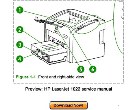 Hp Laserjet 1022n Telegraph