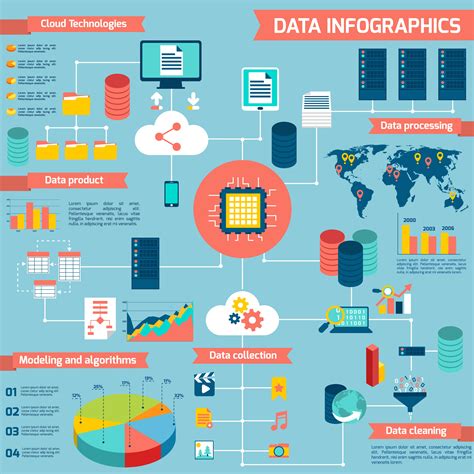 Data Infographic Set 463639 Vector Art At Vecteezy