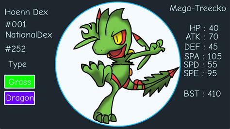 Treecko And Mega Sceptile Fusion By Powezard On Deviantart