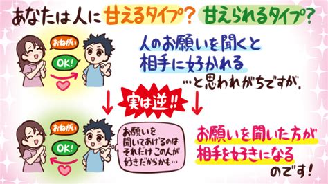 【マンガで図解】あなたは人に甘えるタイプ？甘えられるタイプ？ 【当日すぐ】横浜心療内科ゆうメンタルクリニック横浜院精神科