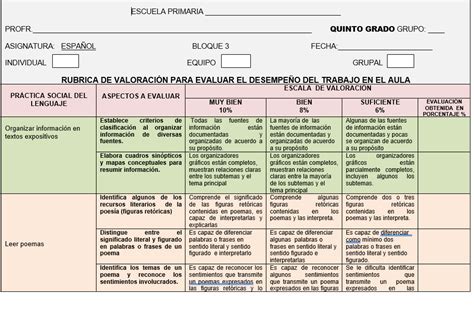 Rubricas Para Evaluar Matematicas En Segundo De Primaria Conocimientos