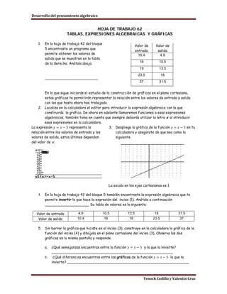 R2 b7 función inversa PDF