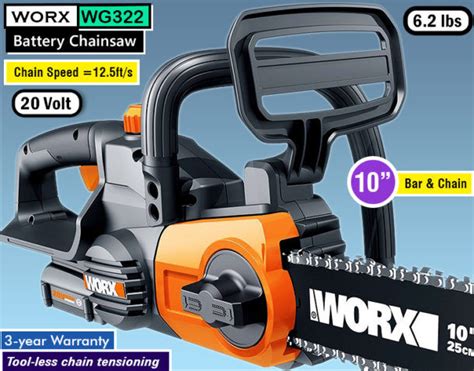 2024 Reviews Best Cheap Chainsaws For The Money