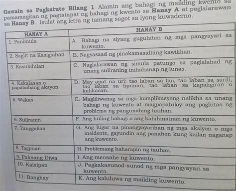 Patulong Huhuh Mayang Am Na Pasahan Sa Mga Matatalino Dyan Ohh