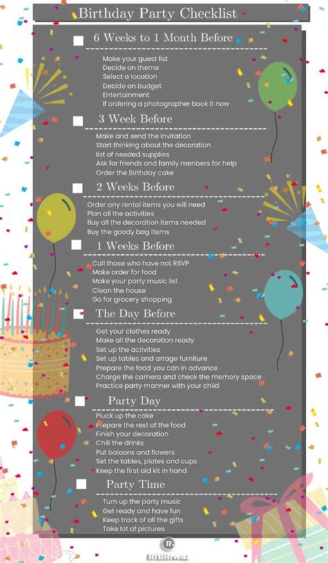 Birthday Party Checklist Artofit