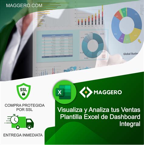 Visualiza Y Analiza Tus Ventas Plantilla Excel De Dashboard Integral