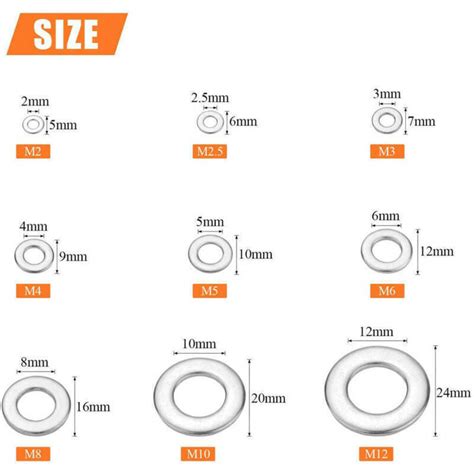 Tlg Edelstahl Flach Unterlegscheiben Dichtung M M Sortiment