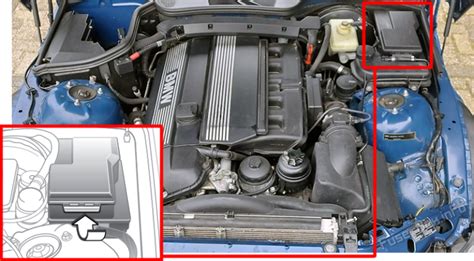 Fuse Box Diagram Bmw Z3 E36 1996 2002