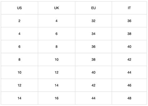 size chart shapemoda