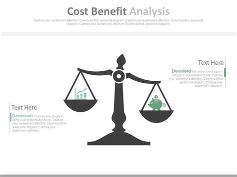 Cost Benefit Analysis Ppt Slides