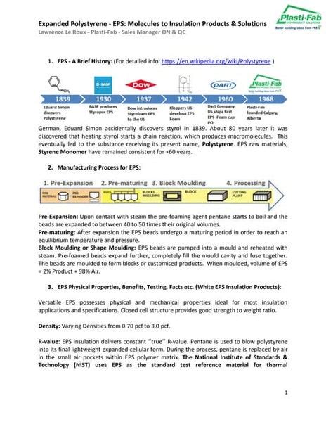 EPS VS XPS Insulation Properties as per Can-ULC-s701.1-2017-1