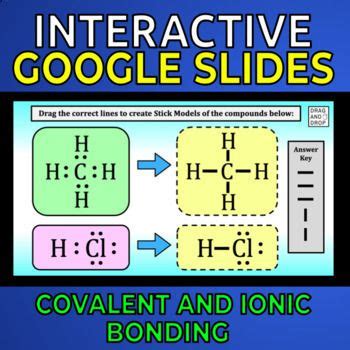 Covalent Ionic Bonding Using Lewis Dot Structures Interactive