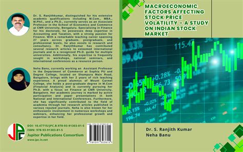 Macroeconomic Factors Affecting Stock Price Volatility A Study On