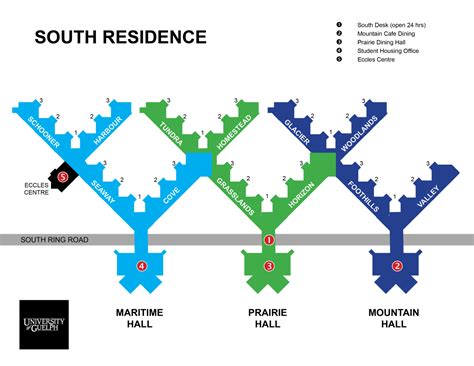 South Residence University Of Guelph Student Housing