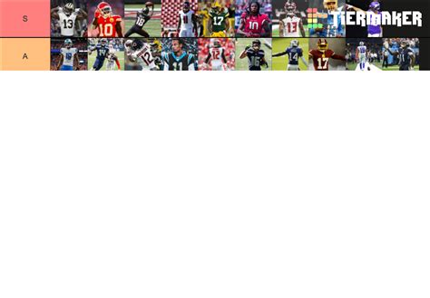 2020 2021 Nfl Wide Receivers List Tier List Community Rankings