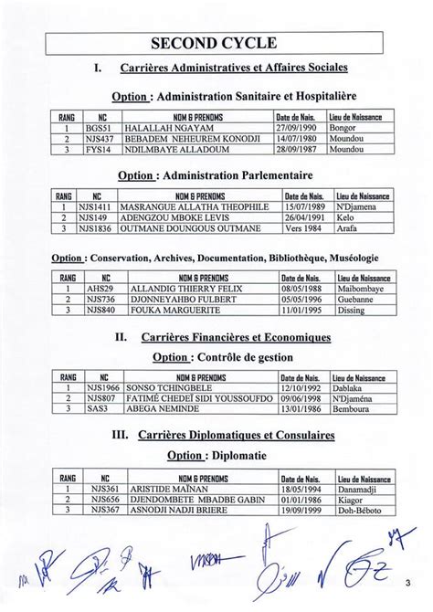 Actualités Liste des candidats admis sur la liste dattente aux