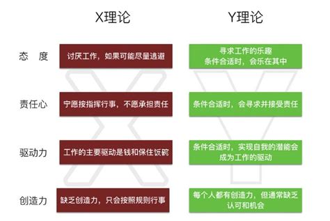 精益产品开发：原则、方法与实践 读书 张子阳的博客