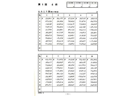 日本商工会議所 珠算問題集 4級｜補助教材｜商品詳細