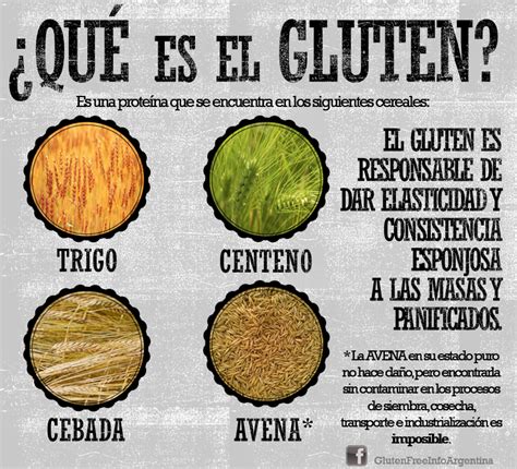 Que Es El Gluten Y Para Que Sirve