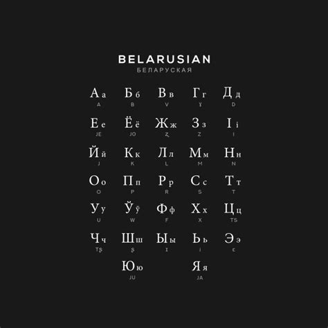 Belarusian Alphabet Chart, Belarus Language Chart, Black - Belarus ...