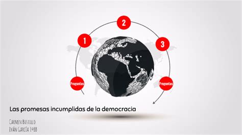 Las promesas incumplidas de la democracia by Ivan García