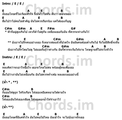 คอร์ดเพลง บังอาจรักเธอ Labanoon ลาบานูน คอร์ดเพลง 2021