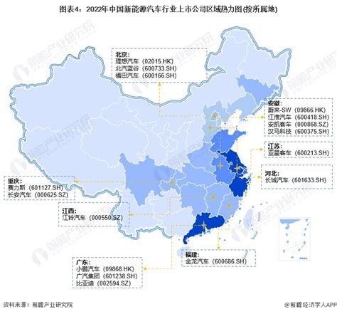 2022年中国新能源汽车行业上市公司 新能源汽车业务布局情况分析二 前瞻产业研究院