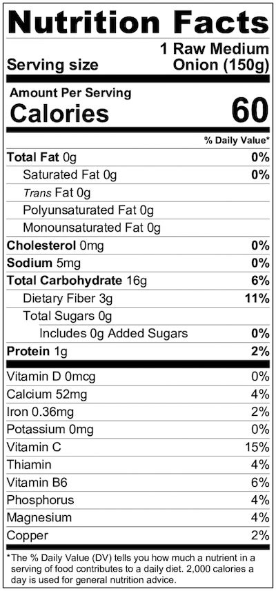 Vidalia Onion Nutrition Information VidaliaOnions