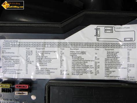 Photos Bmw E36 Fuse Box Layout Bmw E36 Fuse Box Layout 02 Bmw E36 Image Viewer