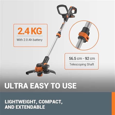 WORX WG163E 18V Price Tracker Best UK Review