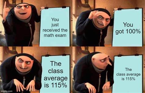 Gru S Plan Meme Imgflip