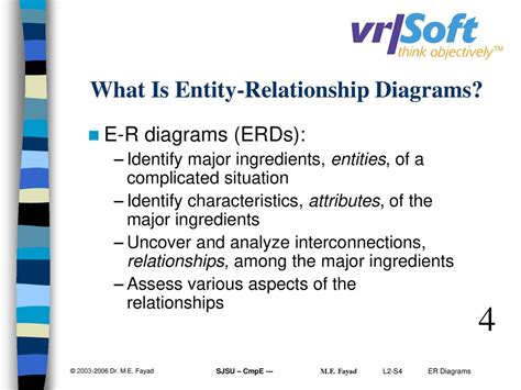 Database Design Dr M E Fayad Professor Ppt Download