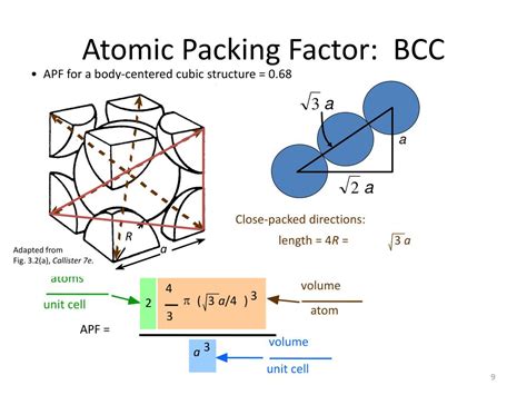 Ppt Materials Engineering Day 5 Powerpoint Presentation Free Download Id 1241345