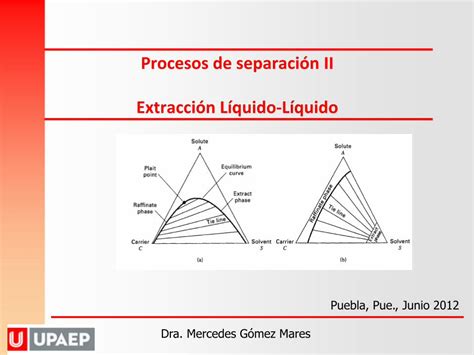 Pdf Procesos De Separaci N Dokumen Tips