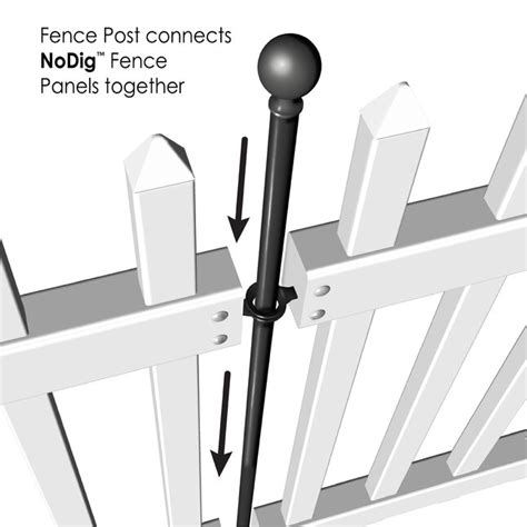 Yardlink No Dig Fence 3 Ft H X 35 Ft W White Vinyl Spaced Picket Fence