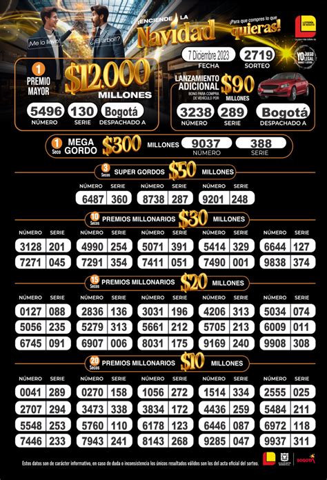 Resultados de lotería de Bogotá números jueves 7 de diciembre 2023