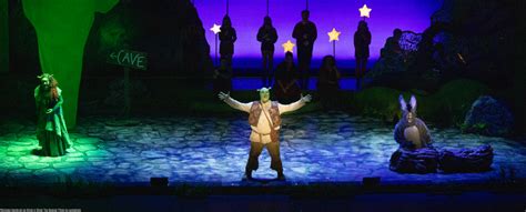 Shrek The Musical | Broadway in Spokane