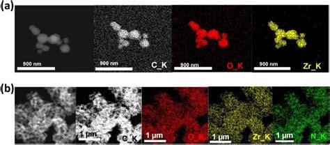 MOF 801用于热电应用的微孔锆 金属有机框架纳米复合材料 上海楷树化学科技有限公司