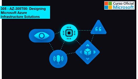 Az T Designing Microsoft Azure Infrastructure Solutions