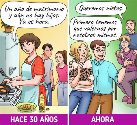 Ilustraciones Veraces Que Muestran La Vida Entonces Y Ahora Tal