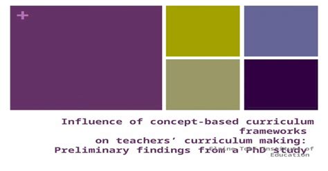 Ppt Influence Of Concept Based Curriculum Frameworks On Teachers