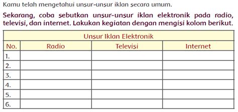 Sebutkan Unsur Unsur Iklan Elektronik Pada Radio Televisi Dan